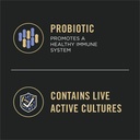 purina-fortiflora-canine-nutritional-sup-71J4Q4yWnCL.jpg