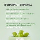 unichi-womens-multi-nutrient-gummy-20-co-5.jpg