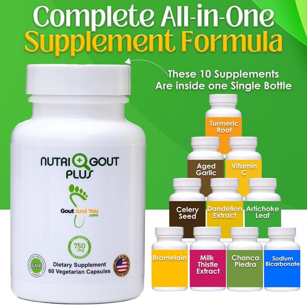 nutrigout-plus-uric-acid-support-and-the-3.jpg