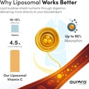 aurora-nutrascience-micro-pack-liposomal-3.jpg