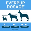 everpup-multivitamin-dog-supplement---gl-6.jpg