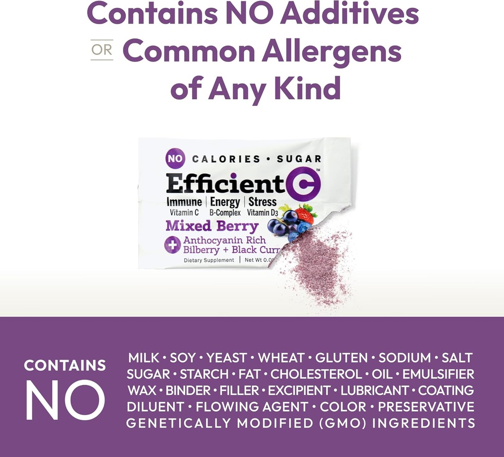 andrew-lessman-efficient-c-mixed-berry-9-5.jpg