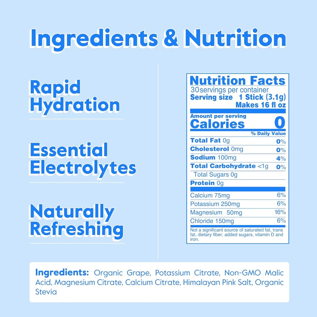 nectar-hydration-packets---electrolytes--6.jpg