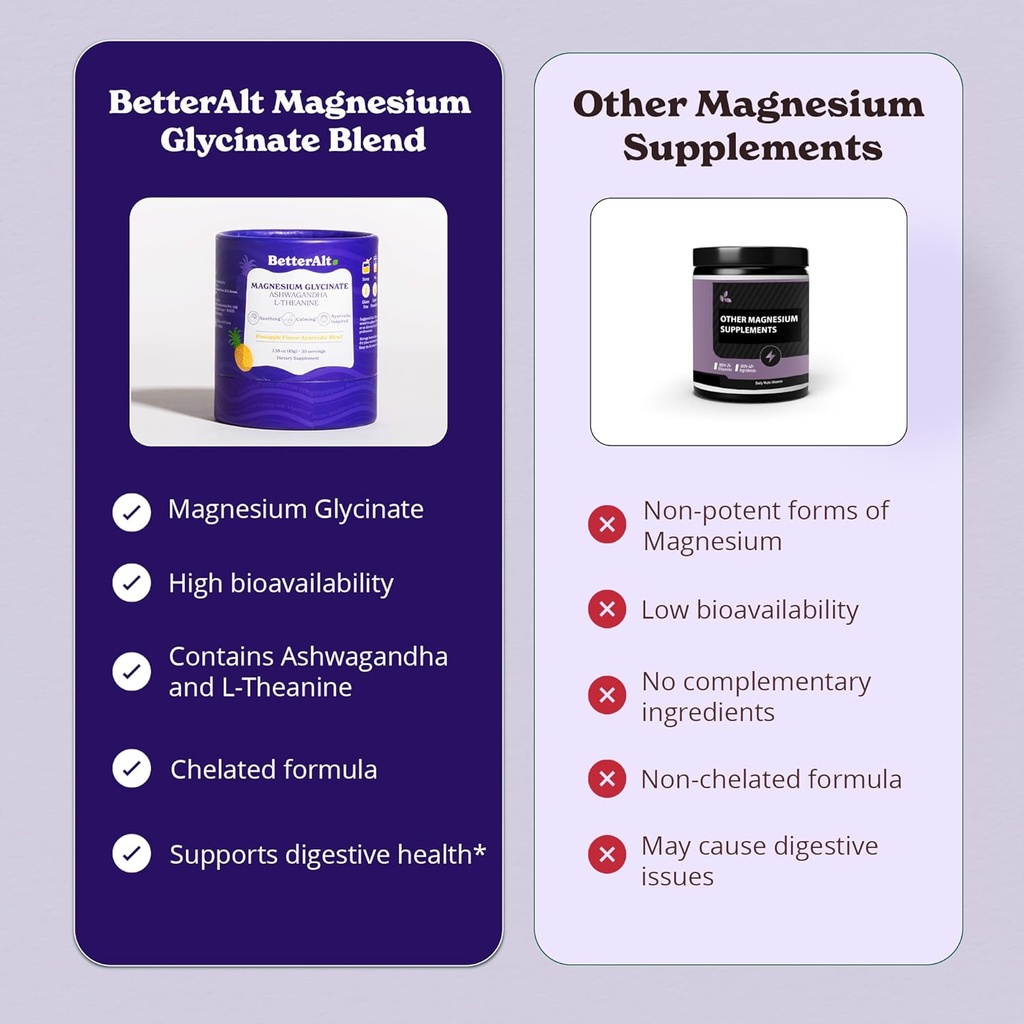 better-alt-calm-down-blend-ashwagandha-l-5.jpg