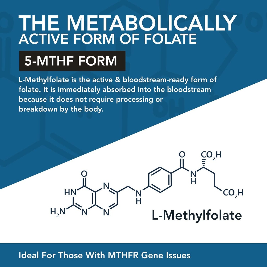 l-methyl-folate-15mg-plus-methyl-b12-cof-3.jpg