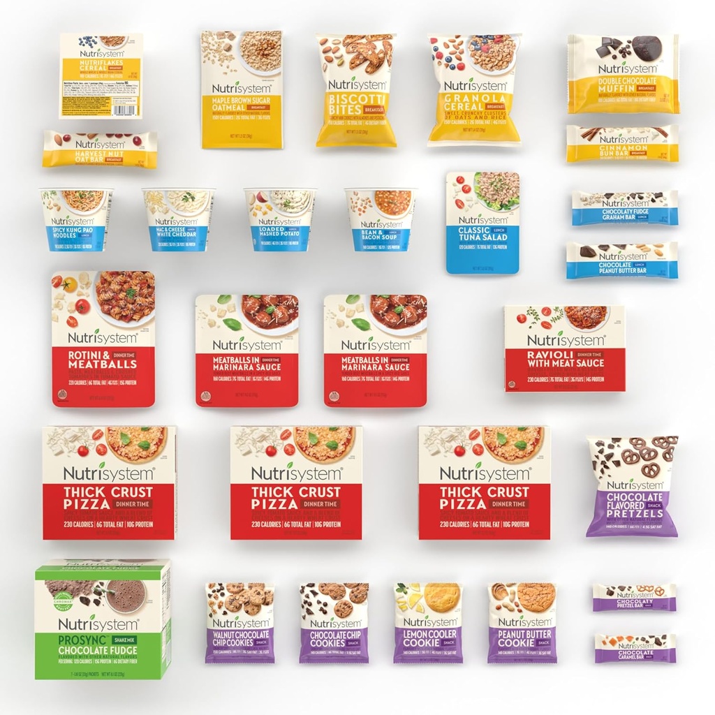 nutrisystem-fast-five-7-day-diet-kit-28--4.jpg