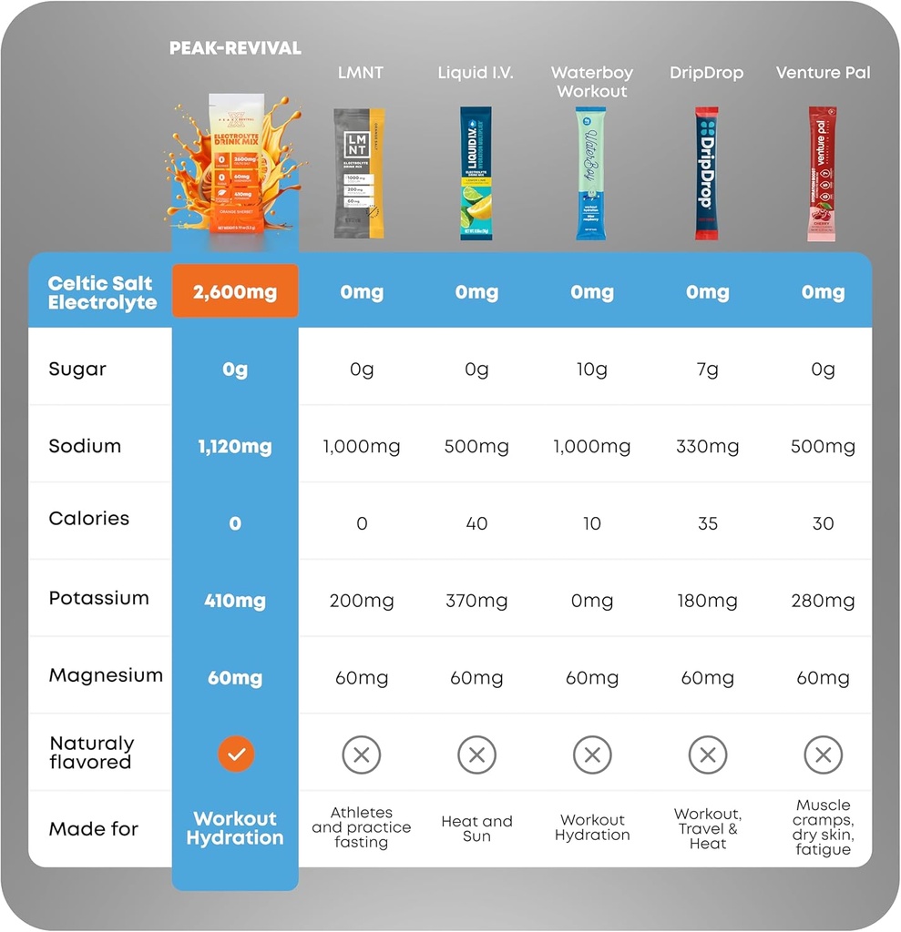 fadogia-agrestis-1000mg-per-serving-supp-5.jpg