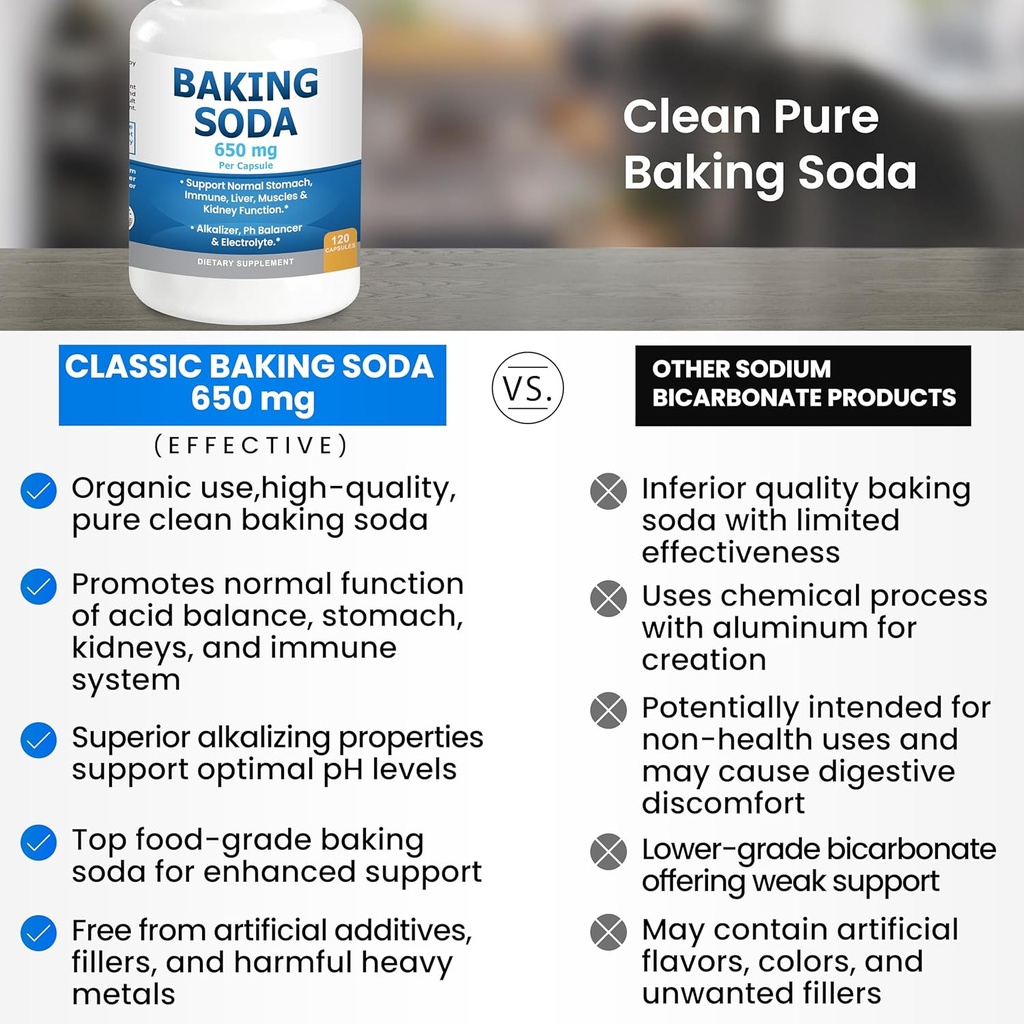 baking-soda-capsules-650mg-pure-baking-s-5.jpg