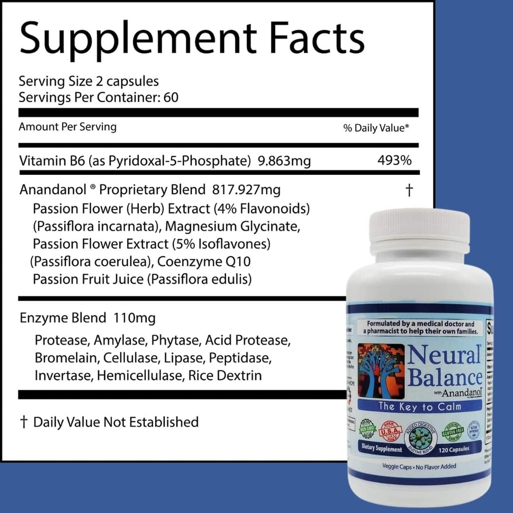 neural-balance-anandanol-with-proprietar-2.jpg
