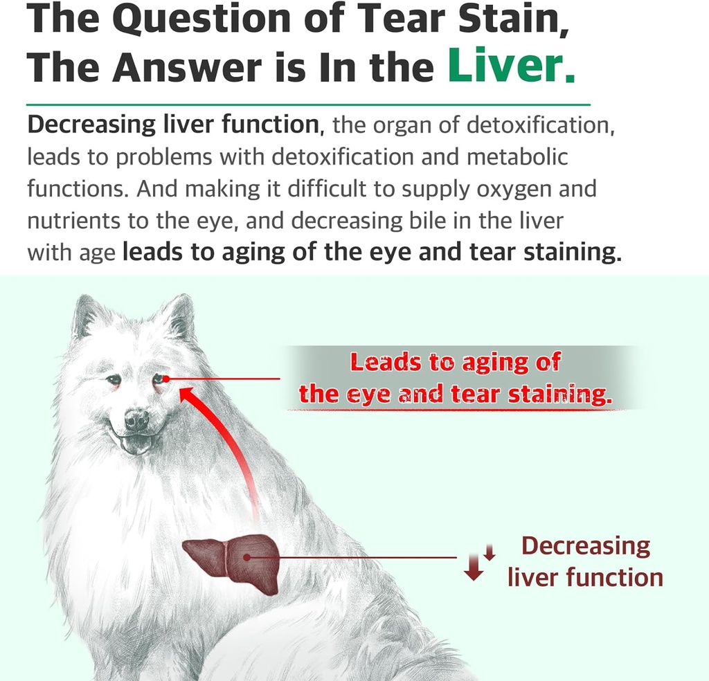 drby-eyes-care-plus-dog-tear-stain-suppl-3.jpg