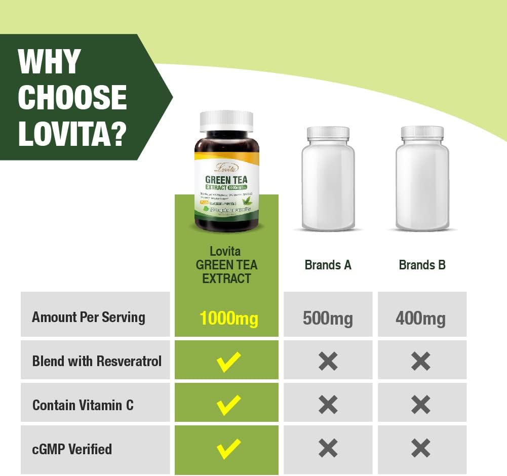 lovita-green-tea-extract-1000mg-120-coun-5.jpg