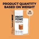 clean-simple-eats-whey-protein-powder-ch-6.jpg