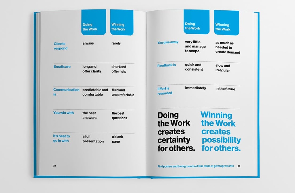 give-to-grow-invest-in-relationships-to--6.jpg