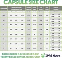 xprs-nutra-size-4-empty-capsules-for-cat-6.jpg