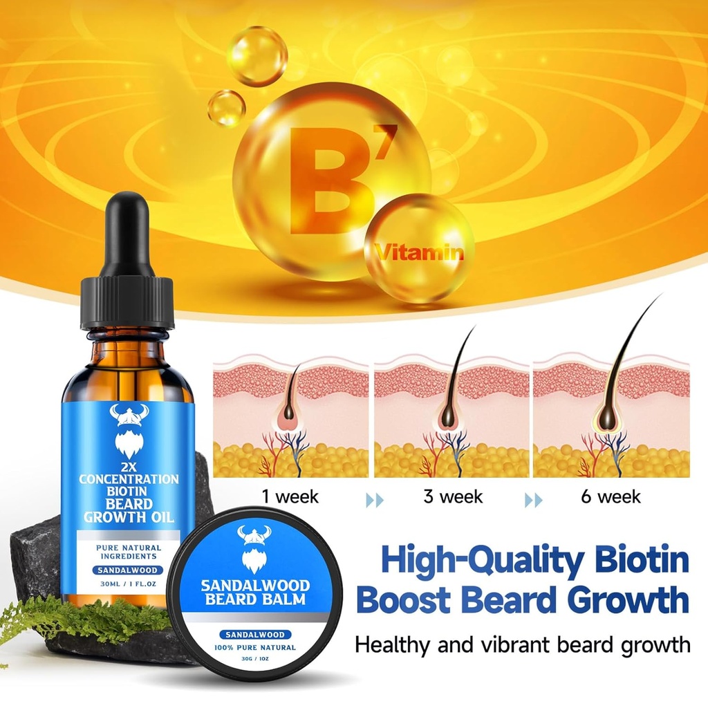 sandalwood-beard-growth-kit-with-2x-biot-5.jpg