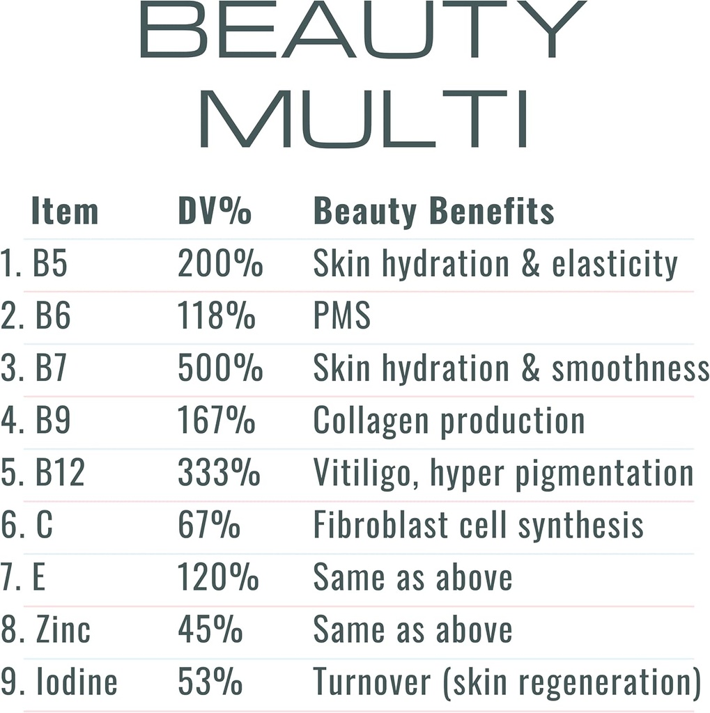shizam-retinol-multi-vitamin-collagen-w--5.jpg