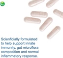 nutra-biogenesis-dysbiox---green-tea-pil-6.jpg