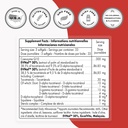 supersmart---coenzyme-q10-tocotrienols-3-3.jpg