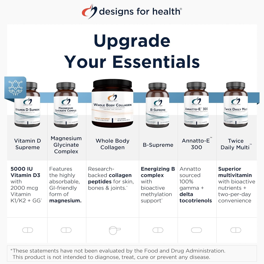 designs-for-health-paleogreens---over-90-5.jpg