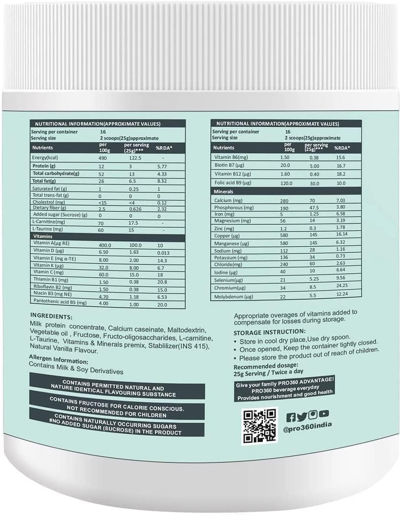 azaz-pro360-nephro-lp---non-dialysis-car-2.jpg