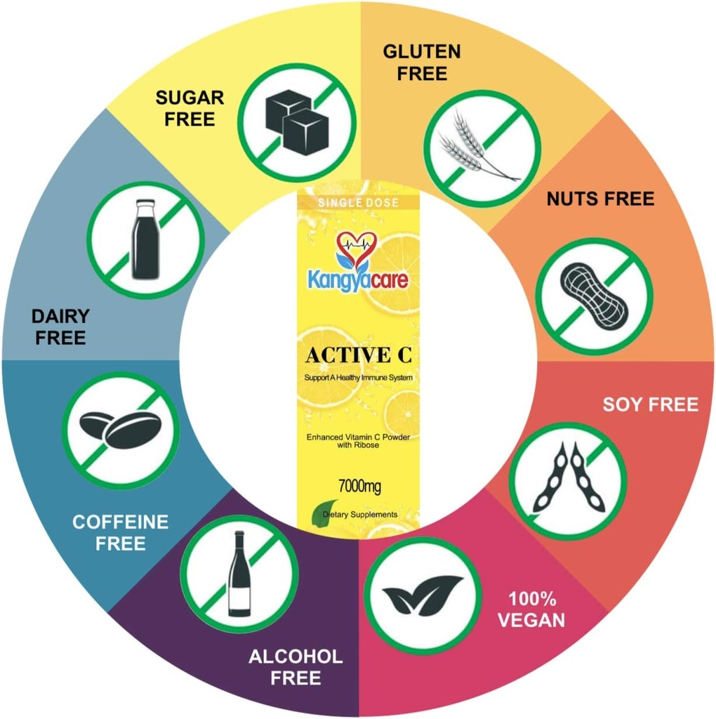 kangyacare-active-c--20-packets--single--3.jpg