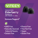 viteey-sambucus-elderberry-gummies-for-a-5.jpg