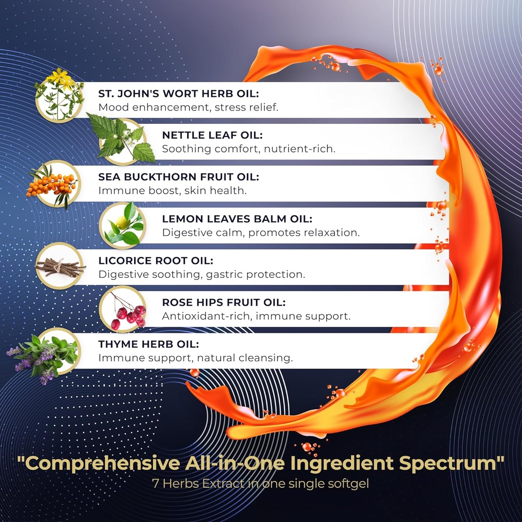 gastroherb-relief-7-herbs-extract---immu-4.jpg