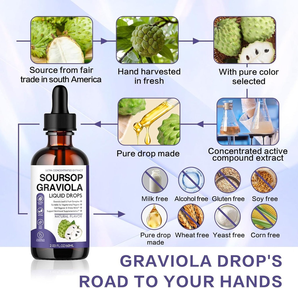 soursop-bitters-liquid-60ml-2-fl-oz-4.jpg