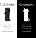 brumate-multishaker-blender-shaker-bottl-4.jpg
