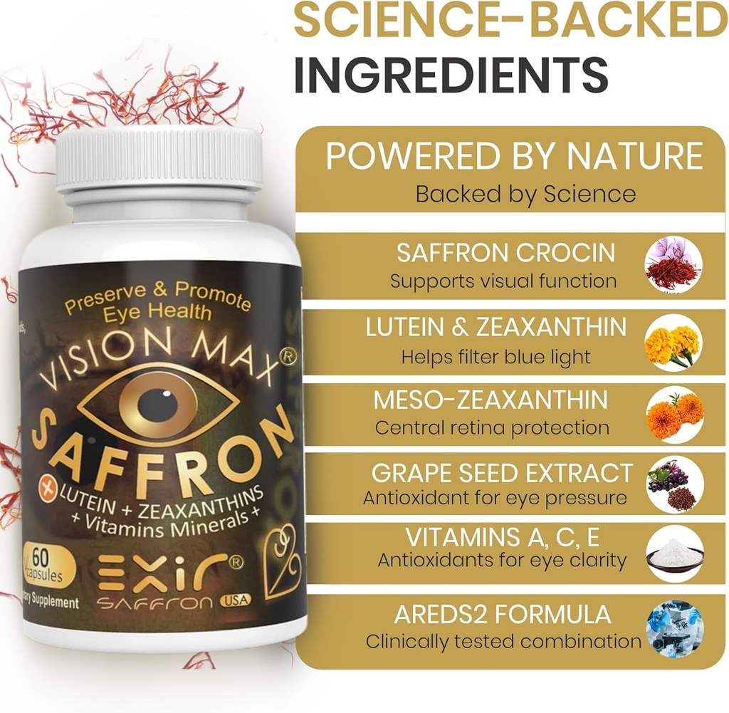 vision-max-eye-vitamins-dietary-suppleme-2.jpg