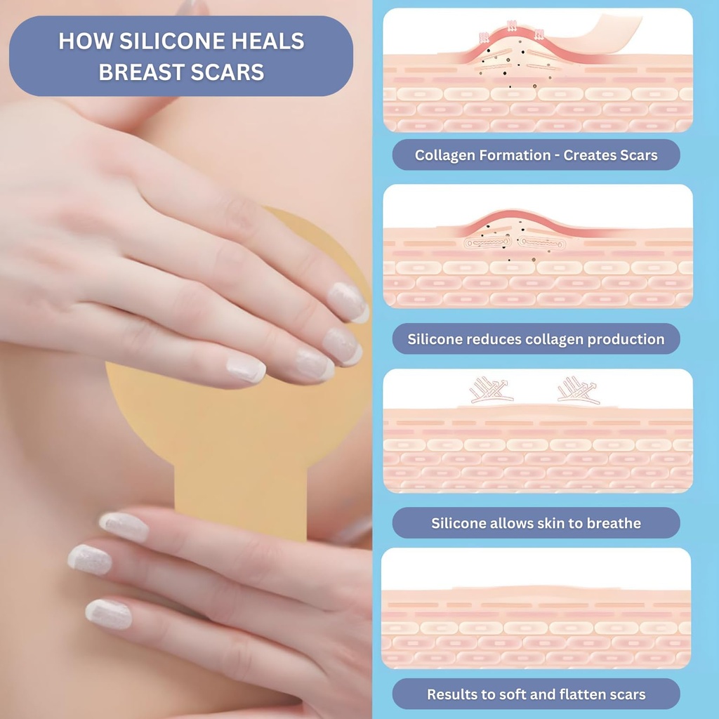 breast-augmentation-recovery-supplies----2.jpg