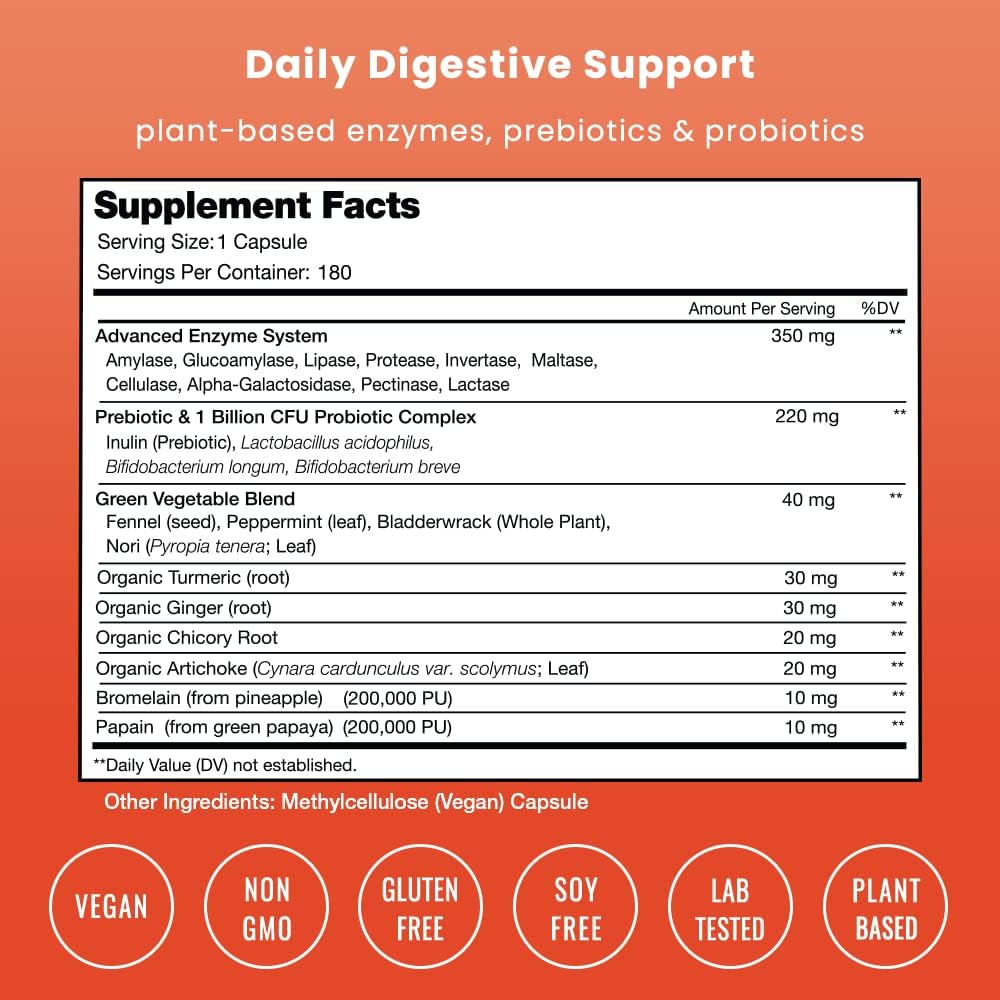 nutrachamps-omega-3-fish-oil-and-digesti-3.jpg