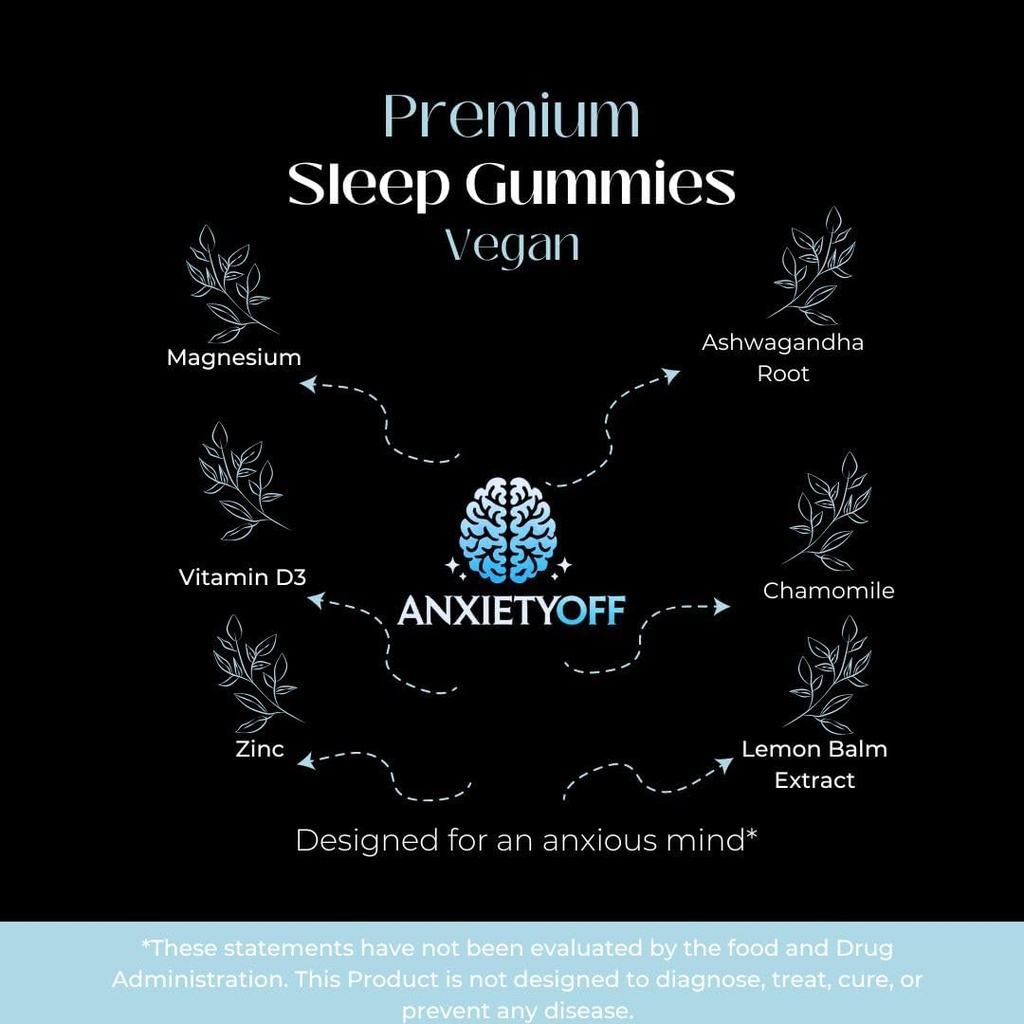 anxietyoff-premium-sleep-gummies-blueber-3.jpg