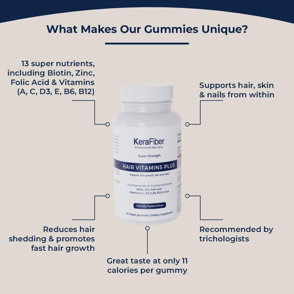 kerafiber-professional-hair-vitamins-plu-2.jpg