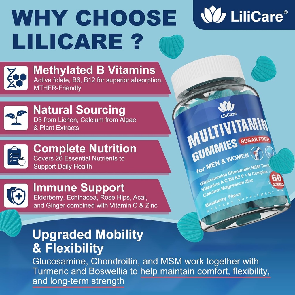 mens-womens-sugar-free-methylated-multiv-4.jpg