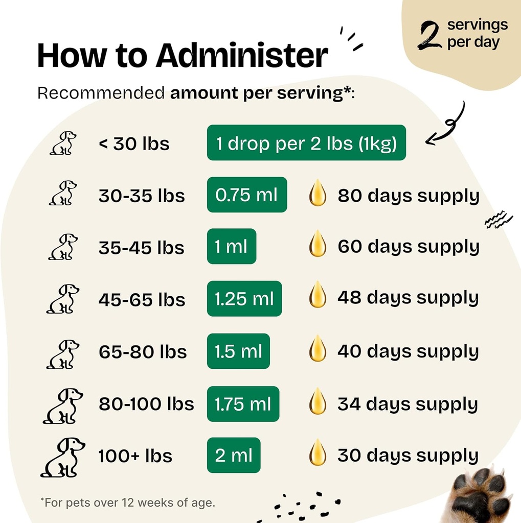 forever-puppy-urinary-tract-drops-for-do-5.jpg