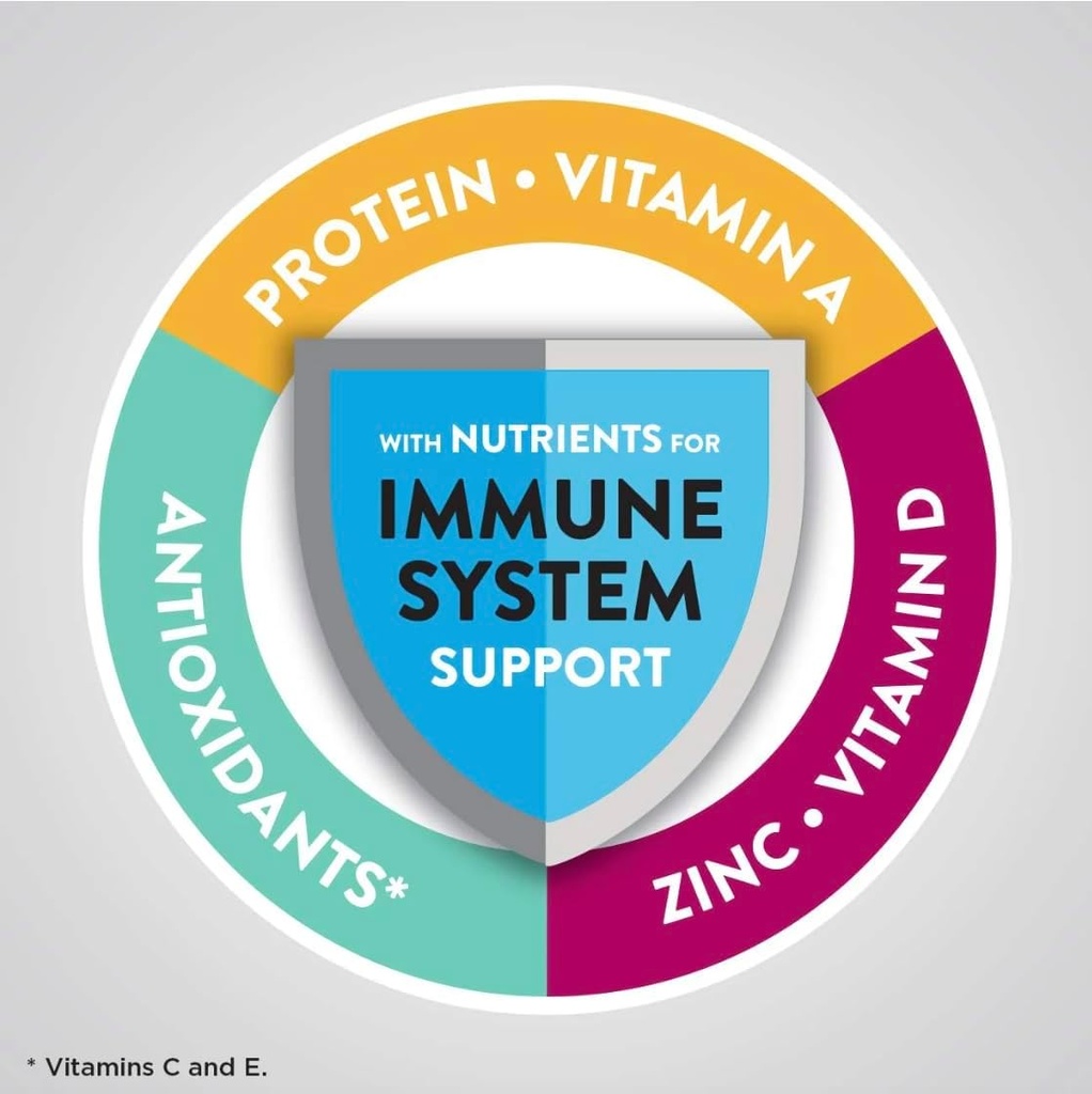 ensure-enlive-advanced-therapeutic-nutri-3.jpg