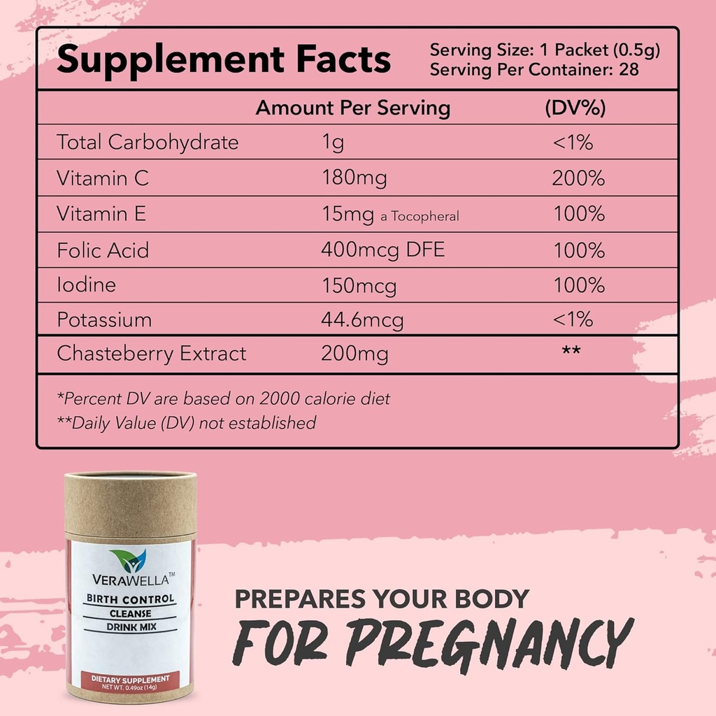 birth-control-cleanse-28-servings-fertil-5.jpg