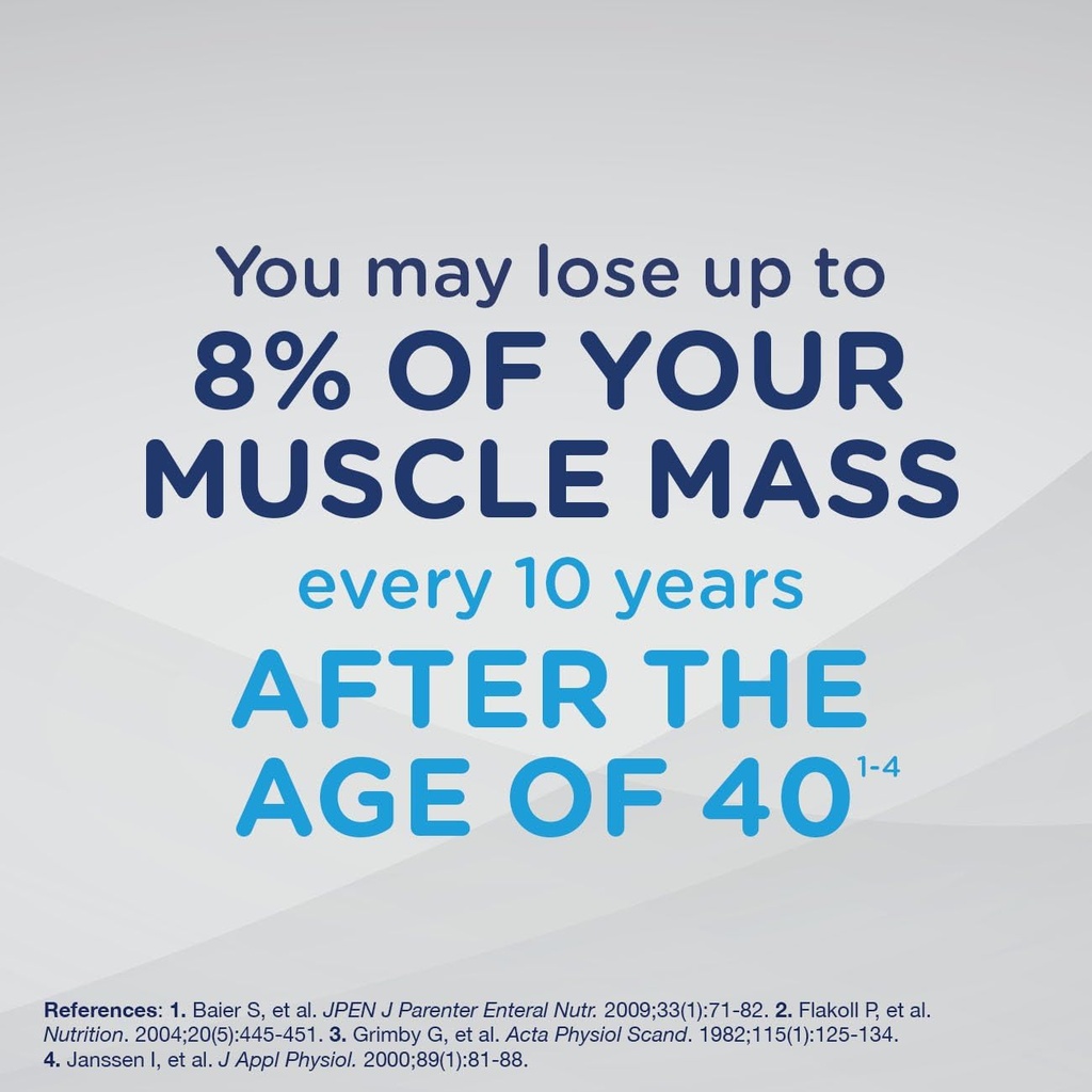 ensure-enlive-advanced-nutrition-shake-w-6.jpg