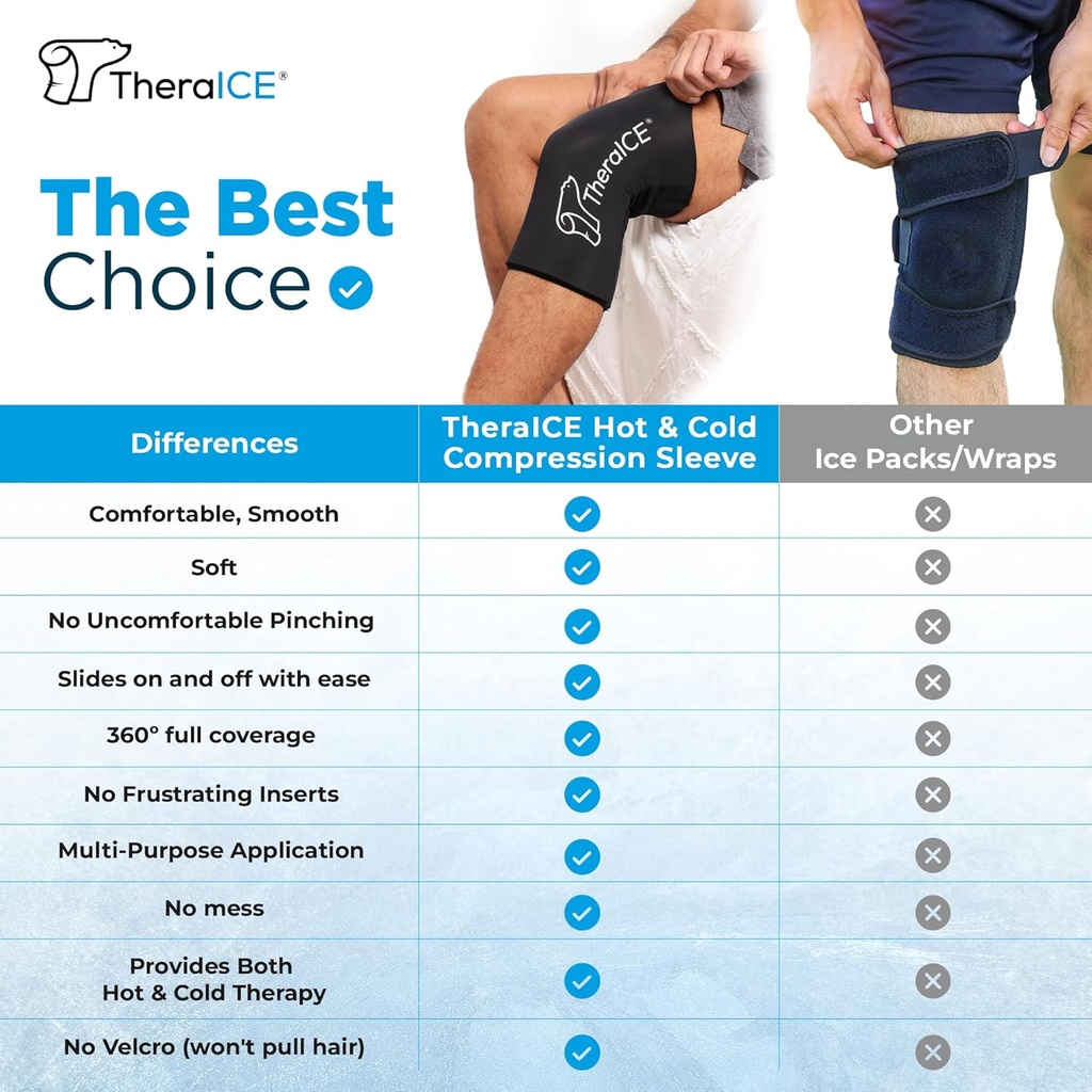 theraice-knee-ice-pack-wrap-compression--3.jpg