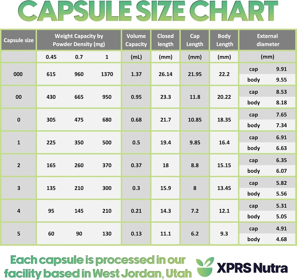 xprs-nutra-size-5-empty-capsules---500-c-5.jpg