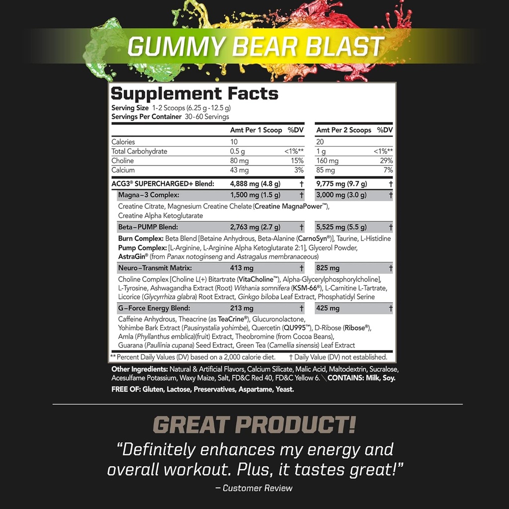 pmd-sports-acg3-supercharged---pre-worko-5.jpg