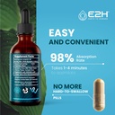 e2h-chlorophyll-liquid-drops-2-pack---4--6.jpg