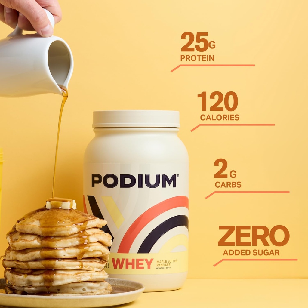podium-nutrition-whey-protein-powder-map-2.jpg