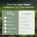 earth-harmony-lions-mane-chlorophyll---1-6.jpg
