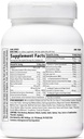 gnc-womens-hair-skin-nails-daily-multivi-2.jpg