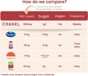 cranel-fast-acting-cranberry-formula---u-4.jpg