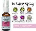 liddell-homeopathic-cough-and-bronchial--4.jpg