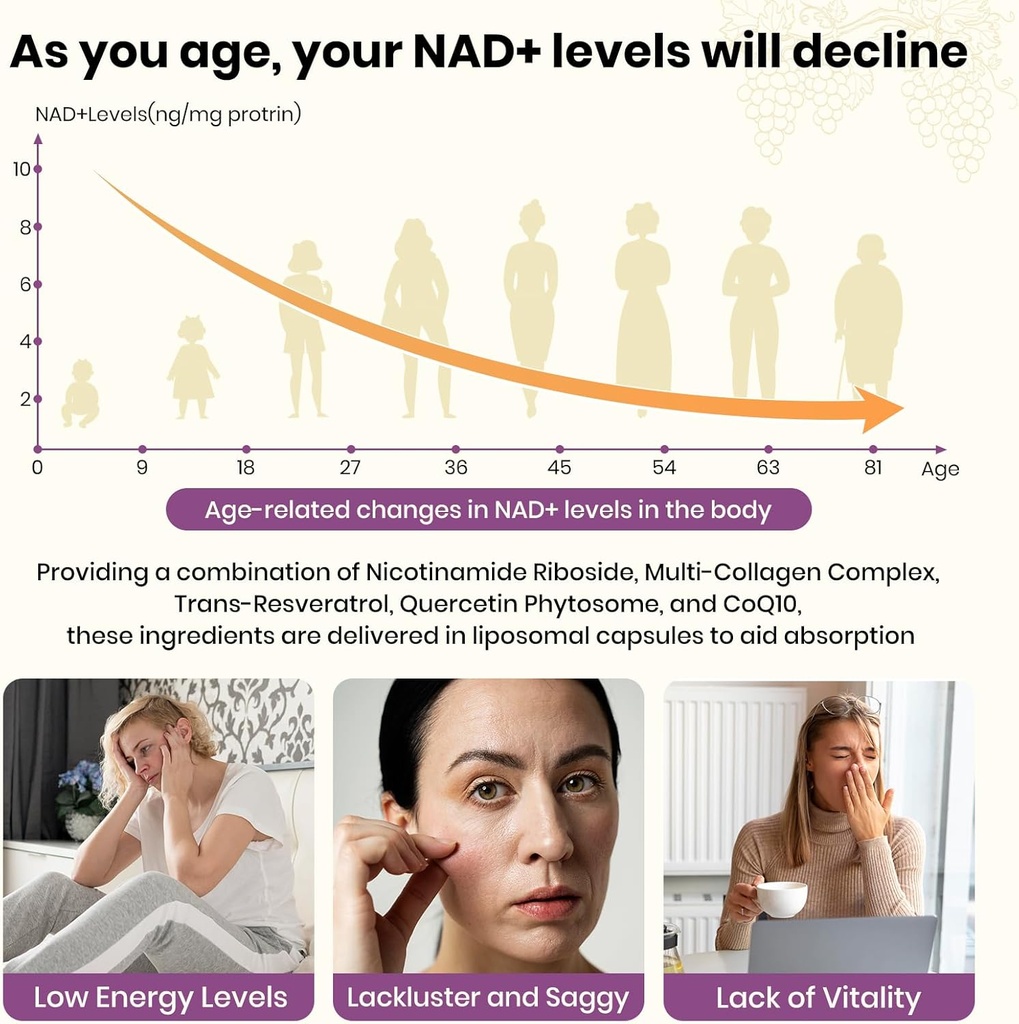 vev-nad-supplement-liposomal-nad-supplem-5.jpg