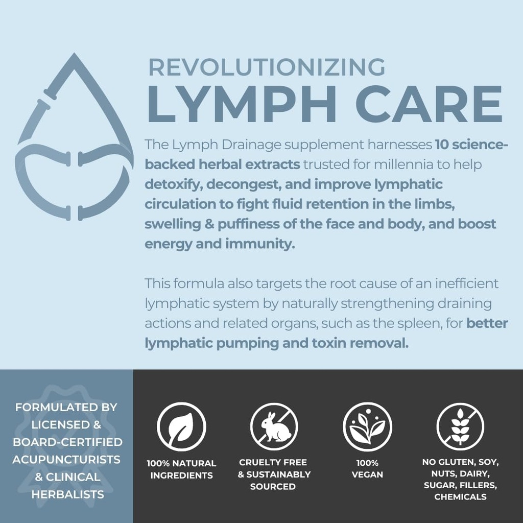 lymph-drainage-supplement-advanced-suppo-4.jpg